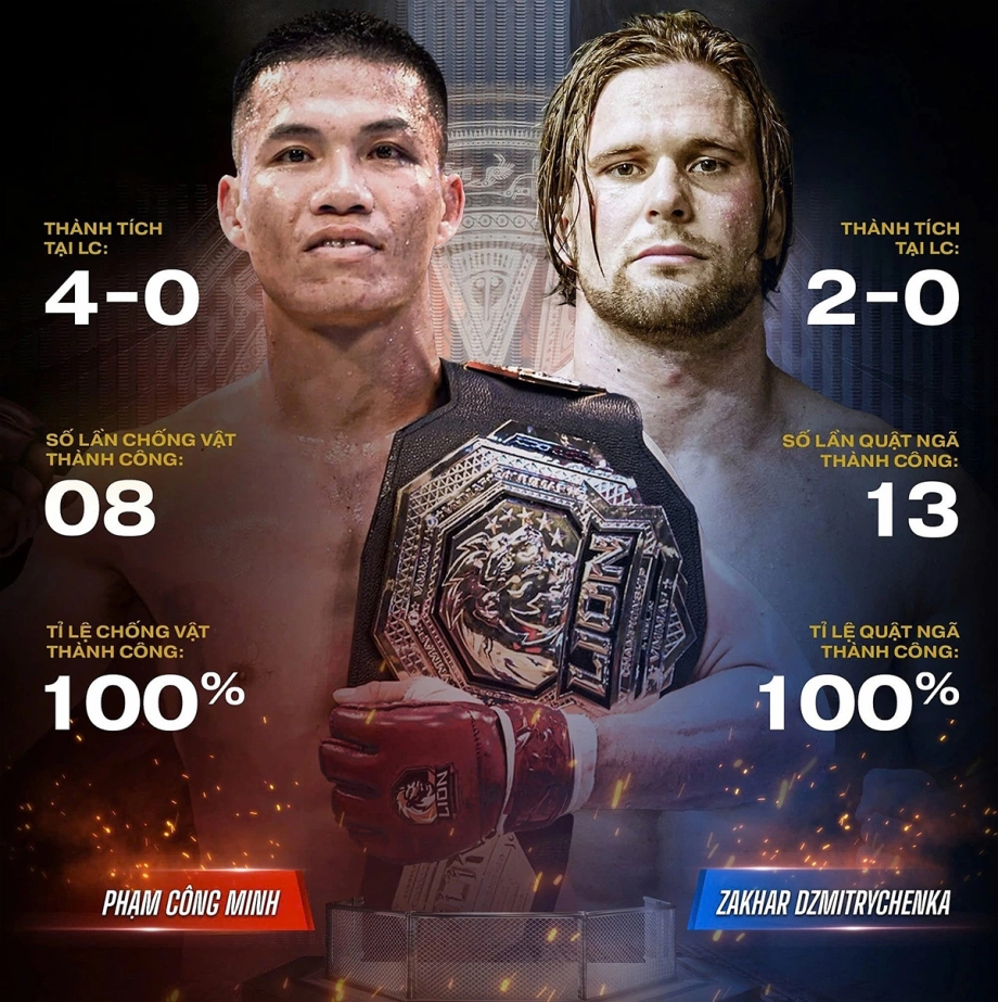 Thần sấm Zakhar giảm 6 kg chỉ trong một ngày trước trận tranh đai MMA với Phạm Công Minh